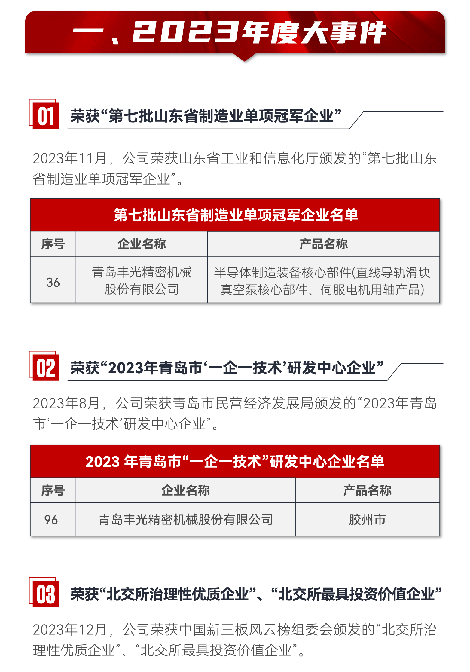 青岛云顶国际精密机械长图V1-01(1)_02.gif
