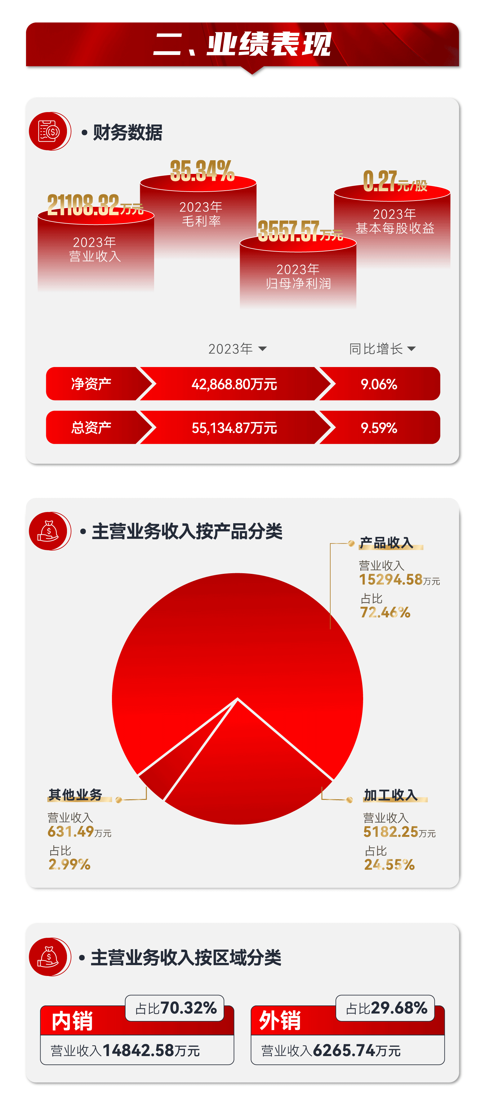 青岛云顶国际精密机械长图V1-01(1)_04.gif